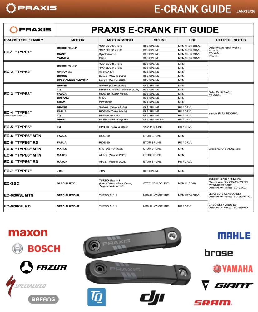 Praxis E-Bike Kurbelarme – Type 3 – Aluminium (MTN), 160 mm.