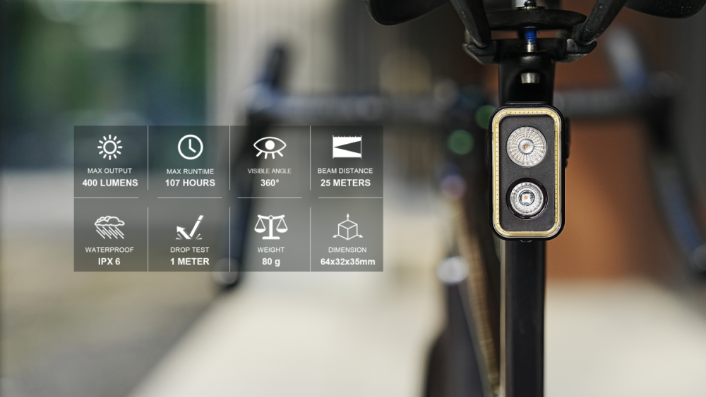 Magicshine SEEMEE 400 ANT+ purple