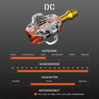 TATZE DC Titan Pedal, orange