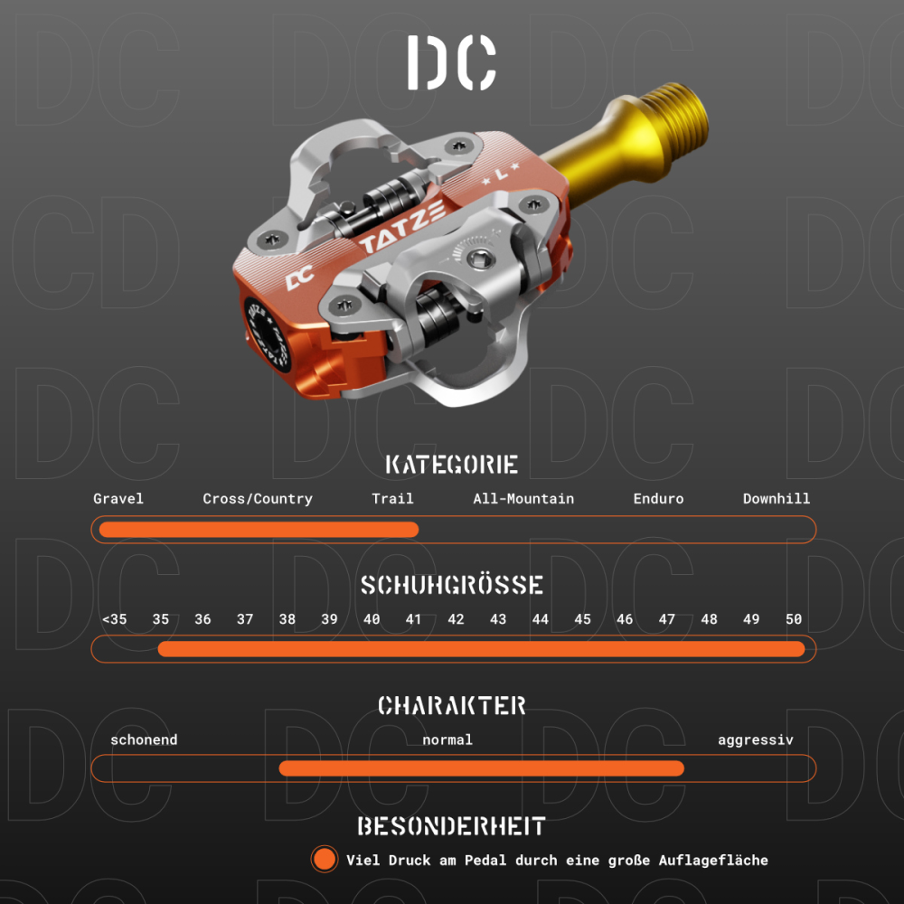 TATZE DC Titan Pedal, schwarz