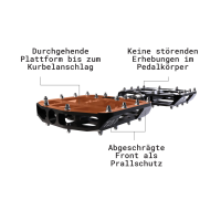 Tatze TATZE MC -Air Pedal, schwarz