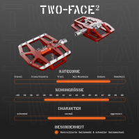 Tatze TATZE TWO-FACE 2 Titan Pedal, schwarz