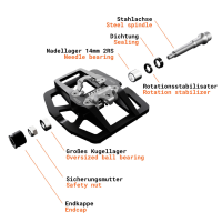 Tatze TATZE TWO-FACE 2 Titan Pedal, schwarz