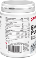 Sponser Display (