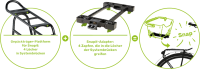 Racktime Schnellspanner-Adapterset large
