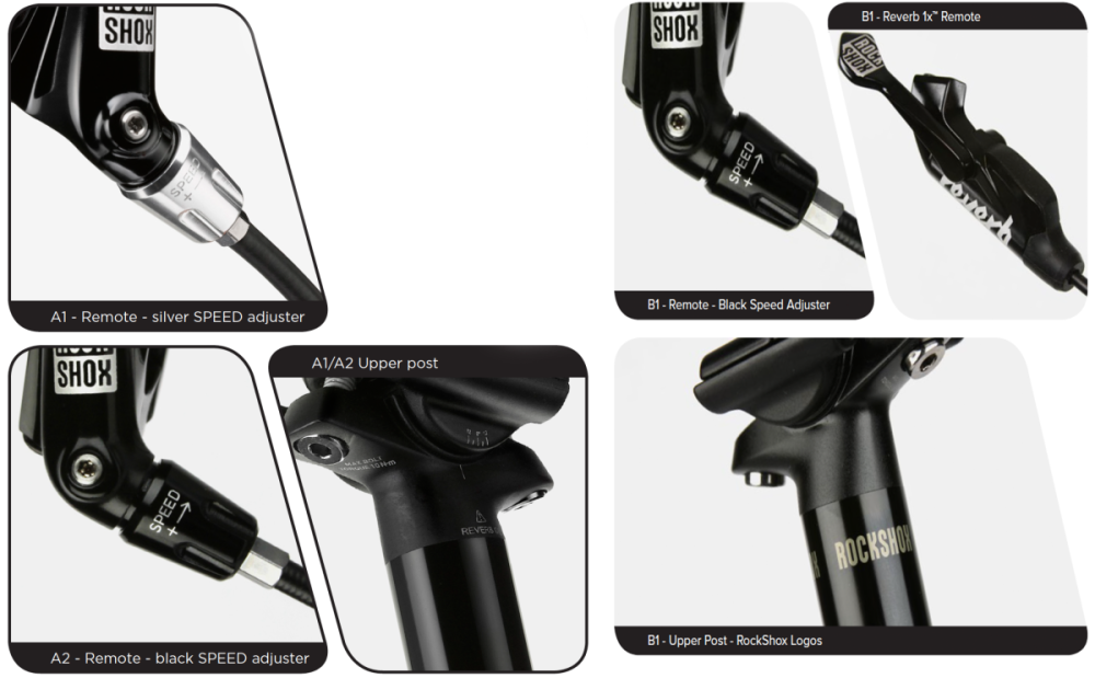 BikeYoke DeHy Kit + Triggy + Clamp A1/A2, Ansteuerungseinheit mit Triggy-Hebel für RockShox Reverb 2011 - 201