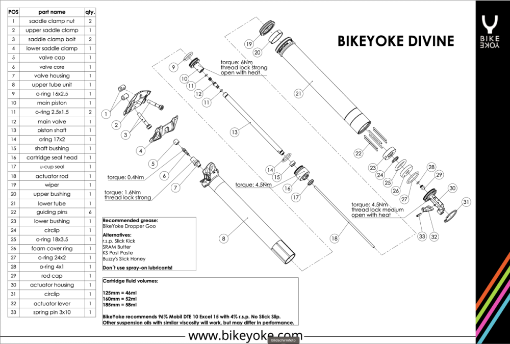 BikeYoke Divine Dropper Post, 31.6 mm/160 mm, ohne Hebel.