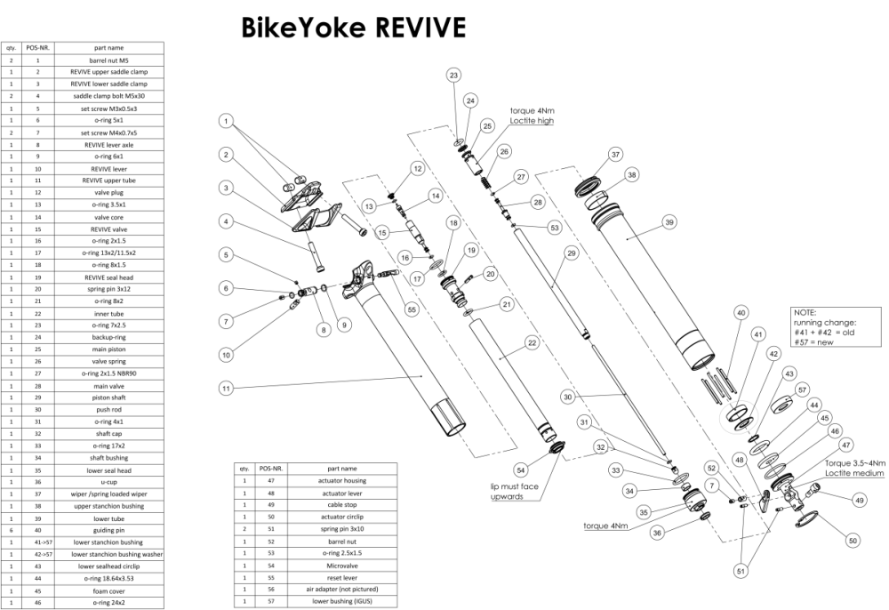 BikeYoke Revive / Divine 34.9 mm Servicekit #1.