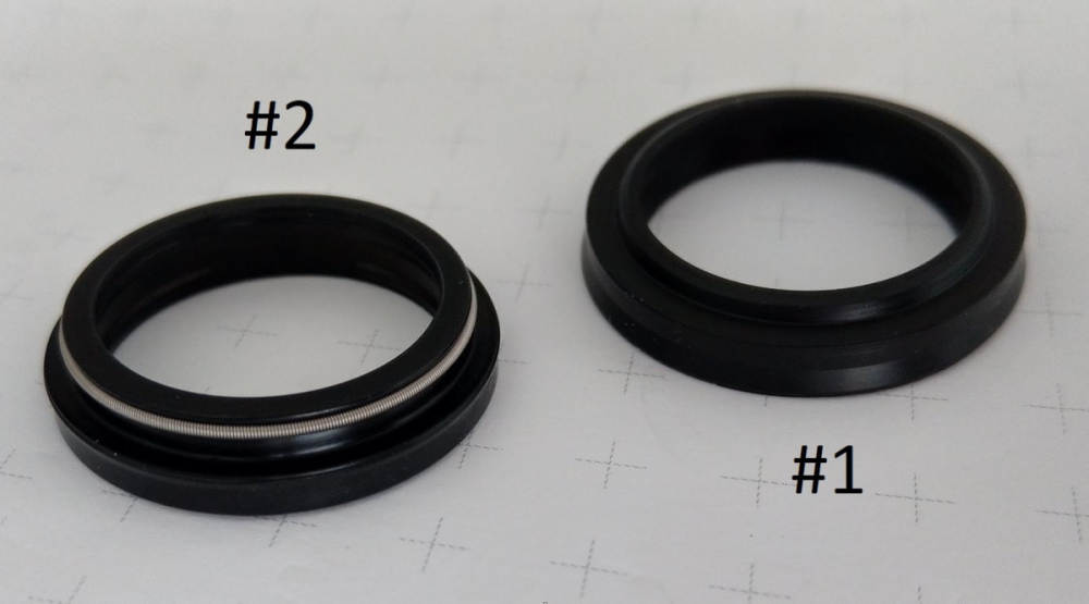 BikeYoke Revive / Divine 34.9 mm Servicekit #1.