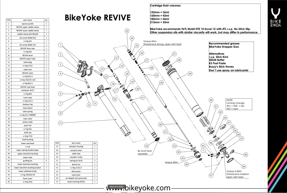 BikeYoke Revive 3.0 Dropper Post, 31.6 mm/185 mm, ohne Hebel.