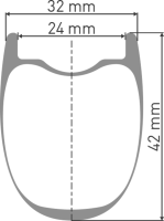 DT Swiss Laufrad 700C CL