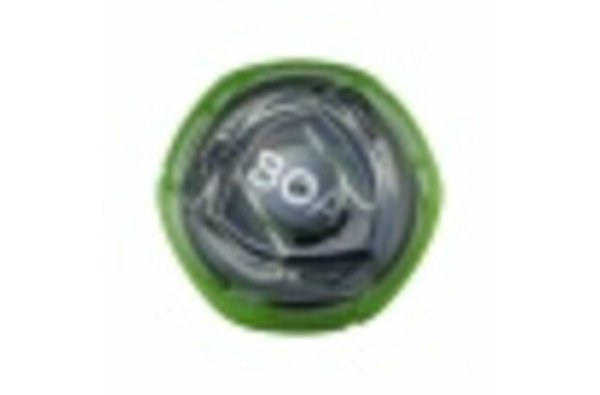 Shimano Boa IP rechts green passend zu RC901/XC901