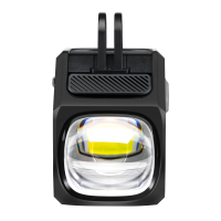 Magicshine Evo 1700